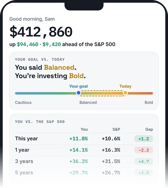 A sample home screen: the person said they wanted a balanced approach but is investing boldly, and their returns are compared with the S&P 500 for this year and the last one, three and five years.